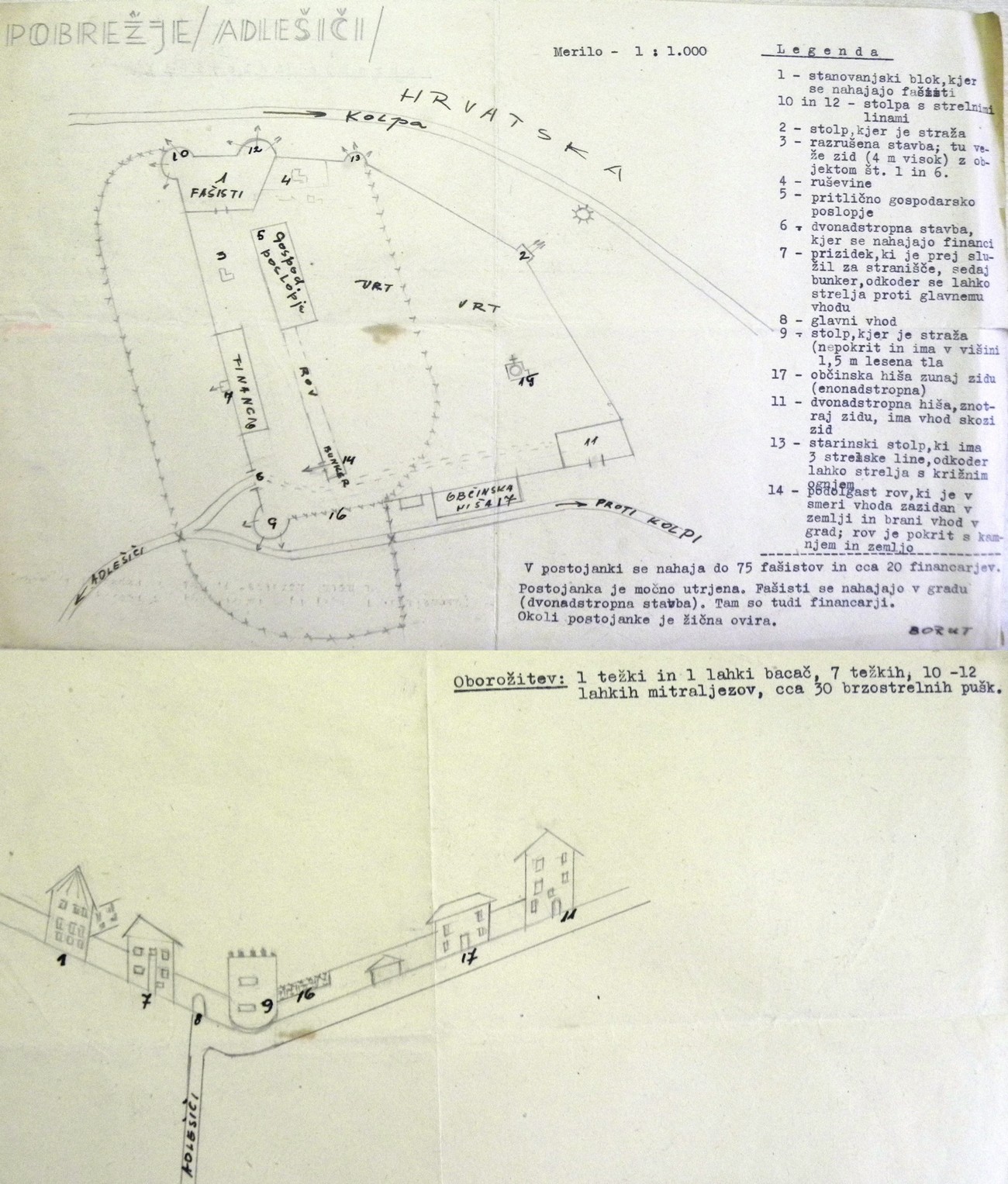A partisan sketch of the Fascist and Financial Guard post in Pobrežje near Adlešiči drawn at a scale of 1 : 1000. It was most likely created at the end of 1942 or in the first half of 1943. Archives of the RS.