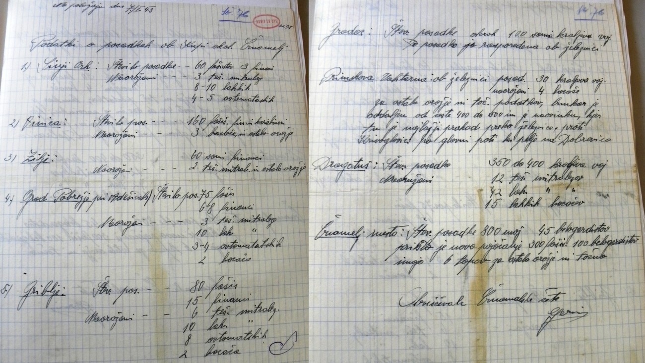 Poročilo obveščevalca Črnomaljske čete Vzhodnodolenjskega odreda o številu italijanskih vojakov in vojakov MVAC ter njihovi oborožitvi v postojankah v Beli krajini 7. januarja 1943. Arhiv RS.